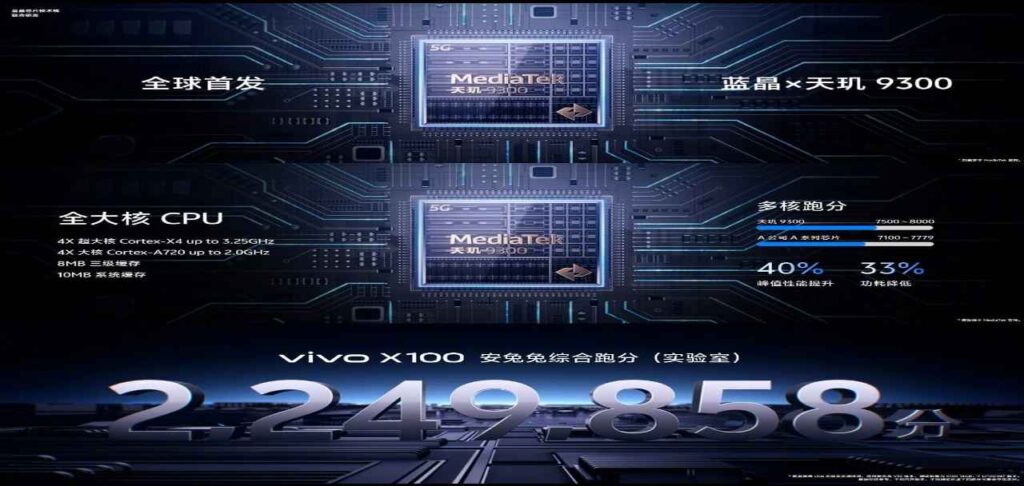 vivo x100 processor